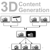 Content generation for 3D video/TV