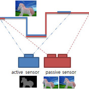 High-quality 3D Video by Fusing Active and Passive Sensors