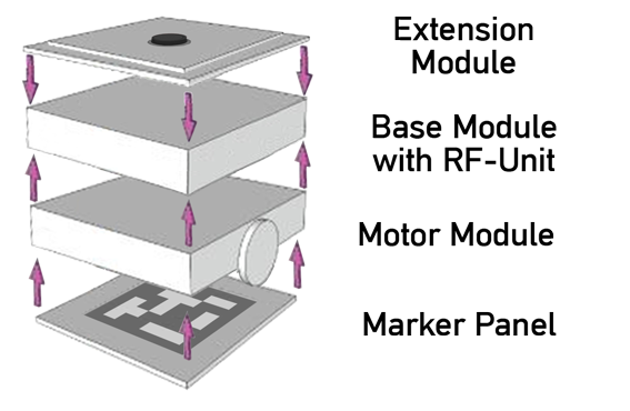 [PNG] ACTO Mo... — Modular_web.png