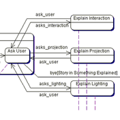 Augmented Presentation and Interaction Language