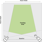 Wide Area Indoor Tracking