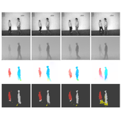 Motion Segmentation in Videos from Time of Flight Cameras