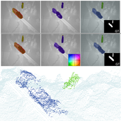 Motion estimation and segmentation in depth and intensity videos